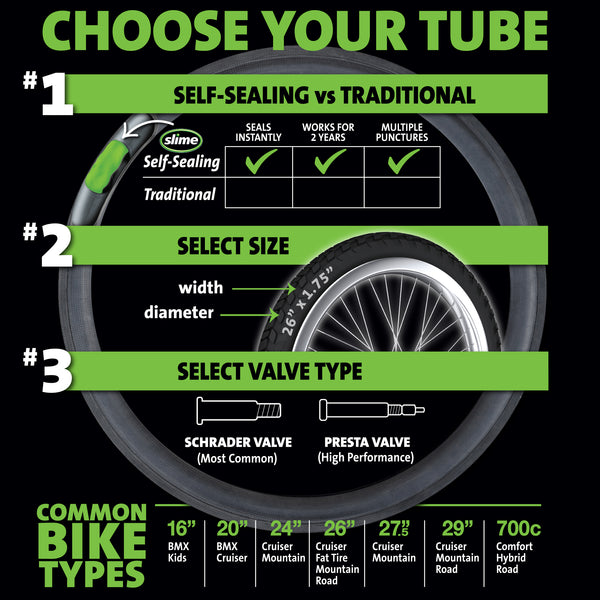 Slime Choose Your Tube Infographic